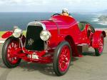 Alfa Romeo G1 Spider Corsa 1921 года